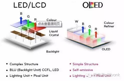 lcd液晶模块参数